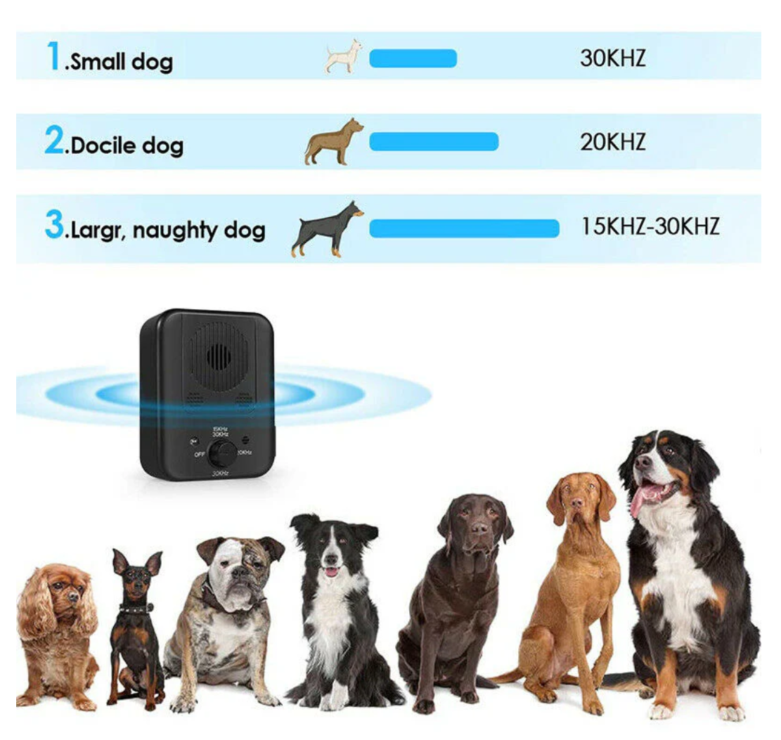 Dog Bark Silencer