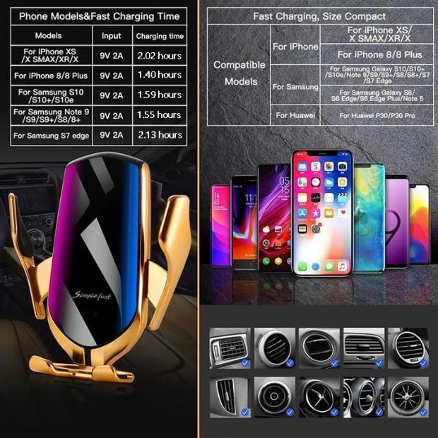 【Last Day 60% OFF】--Wireless Automatic Sensor Car Phone Holder and Charger