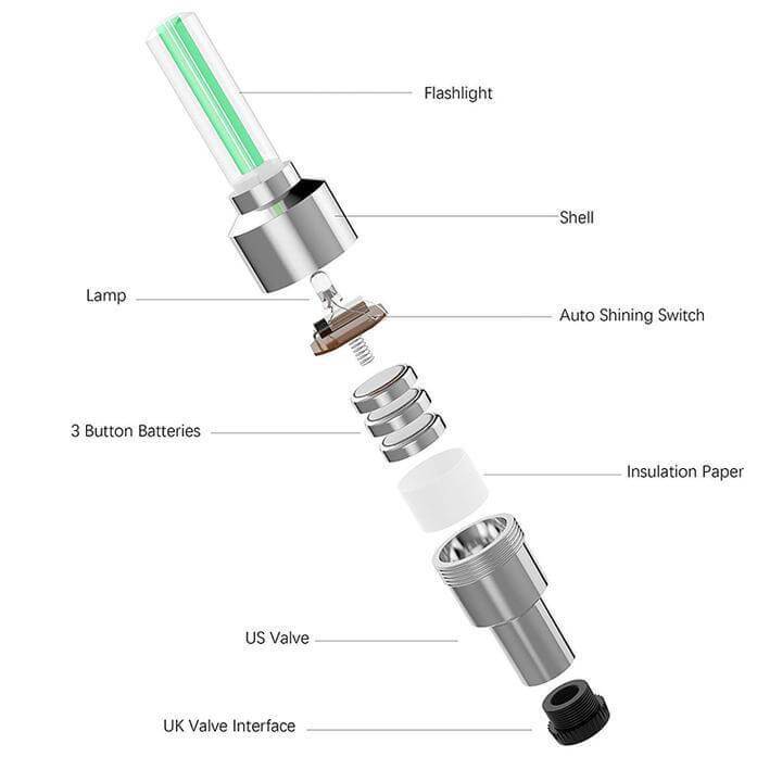 Waterproof Led Wheel Lights